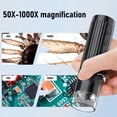 thumbnail image 3 of Kids Microscope, Adjustable Brightness 50X-1000X Magnification Handheld Pocket USB Microscope  for Science Experiment and Learning, 3 of 7