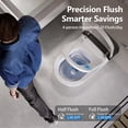 thumbnail image 5 of DeerValley Modern Smart Bidet Toilet: All-Season Temp Control, Foam Shield, Built-in Tank & Pump and 17.5" ADA Height in White DV-1S044, 5 of 14