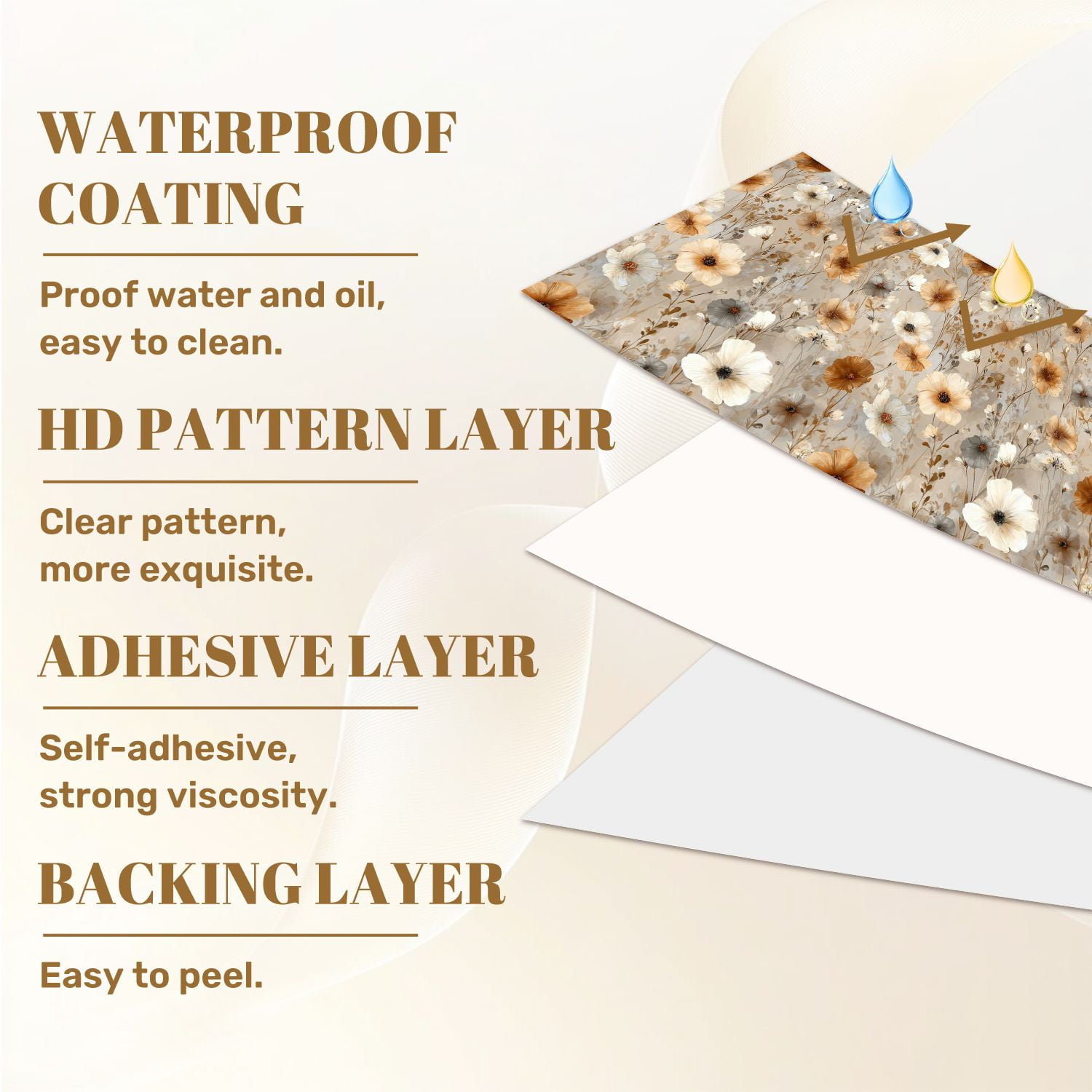 Peel and Stick Wallpaper Soft Floral Beige White Gray Flowers Light Wall Mural 17.7in x 9.8ft Self Adhesive Removable Wall Paper Renter Friendly Wallpaper for Nursery Bedroom Cabinets