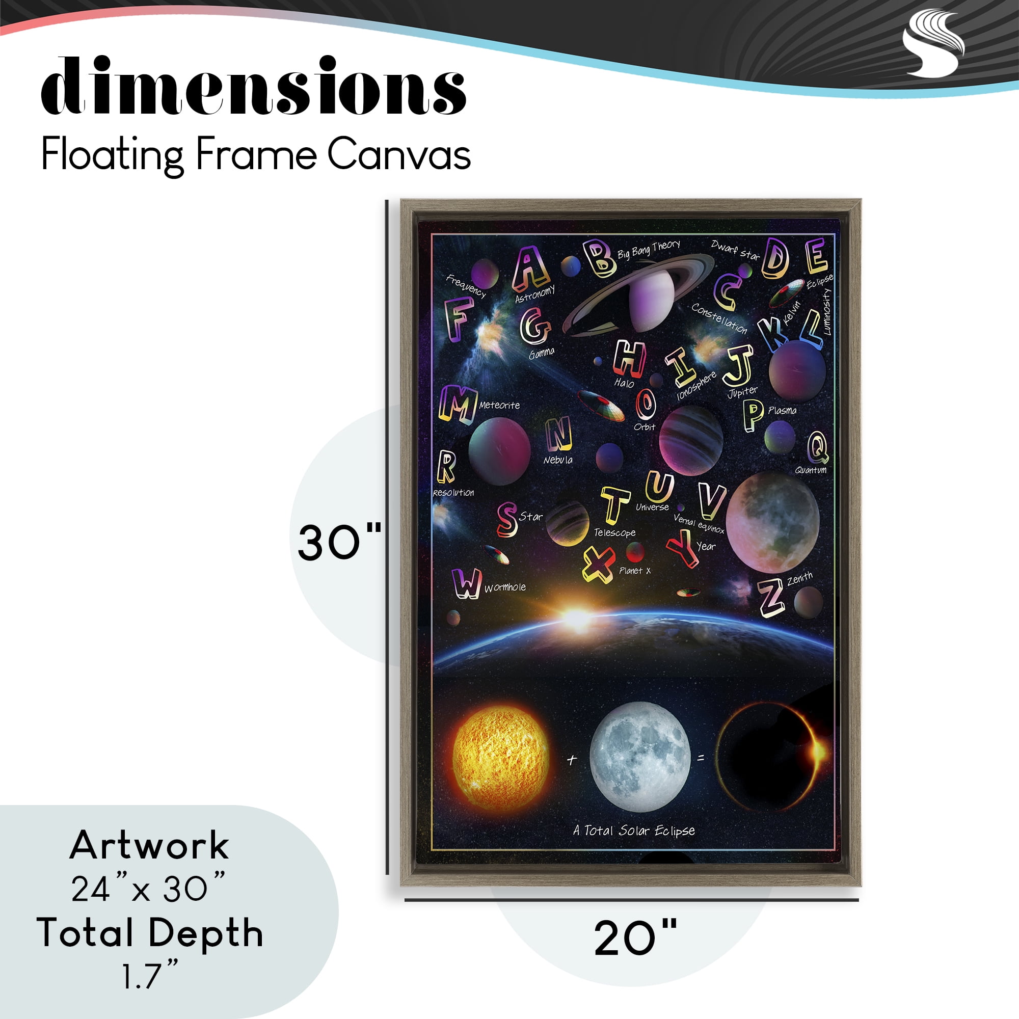 Educational Astronomy Alphabet Brown Framed Floater Canvas Wall Art, design by Ali Chris