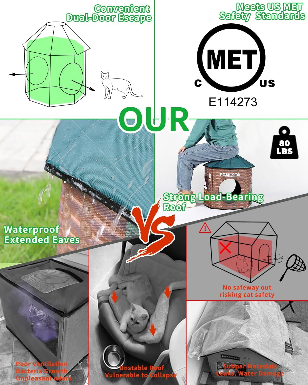 Heated Outdoor Cat House Weatherproof Cat Small Dog Warm Pet Shelter Carrier NEW PP10_Log