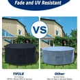 thumbnail image 6 of Round Patio Furniture Covers, 51" Dia Outdoor Furniture Covers, Waterproof Outdoor Table Cover, Fire Pit Cover Outdoor Round Table Dining Set Cover Anti-Fading Cover for Outdoor Furniture Set, 6 of 6