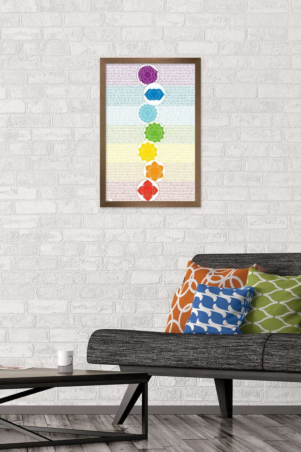 Chakras Wall Poster, 14.725" x 22.375", Framed