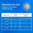thumbnail image 4 of Nutramax Cosequin for Dogs Joint Health Supplement, Contains Glucosamine for Dogs, Plus Chondroitin and MSM, Supports Healthy Joints, Chewable Tablets, 132 Count - 2 PACK, 4 of 7