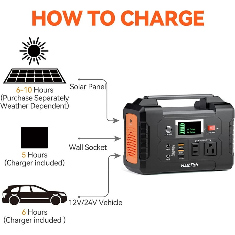 FlashFish 200W Power Station, 40800mAh Solar Generator with FlashFish 200W Power Station, 40800mAh Solar Generator with