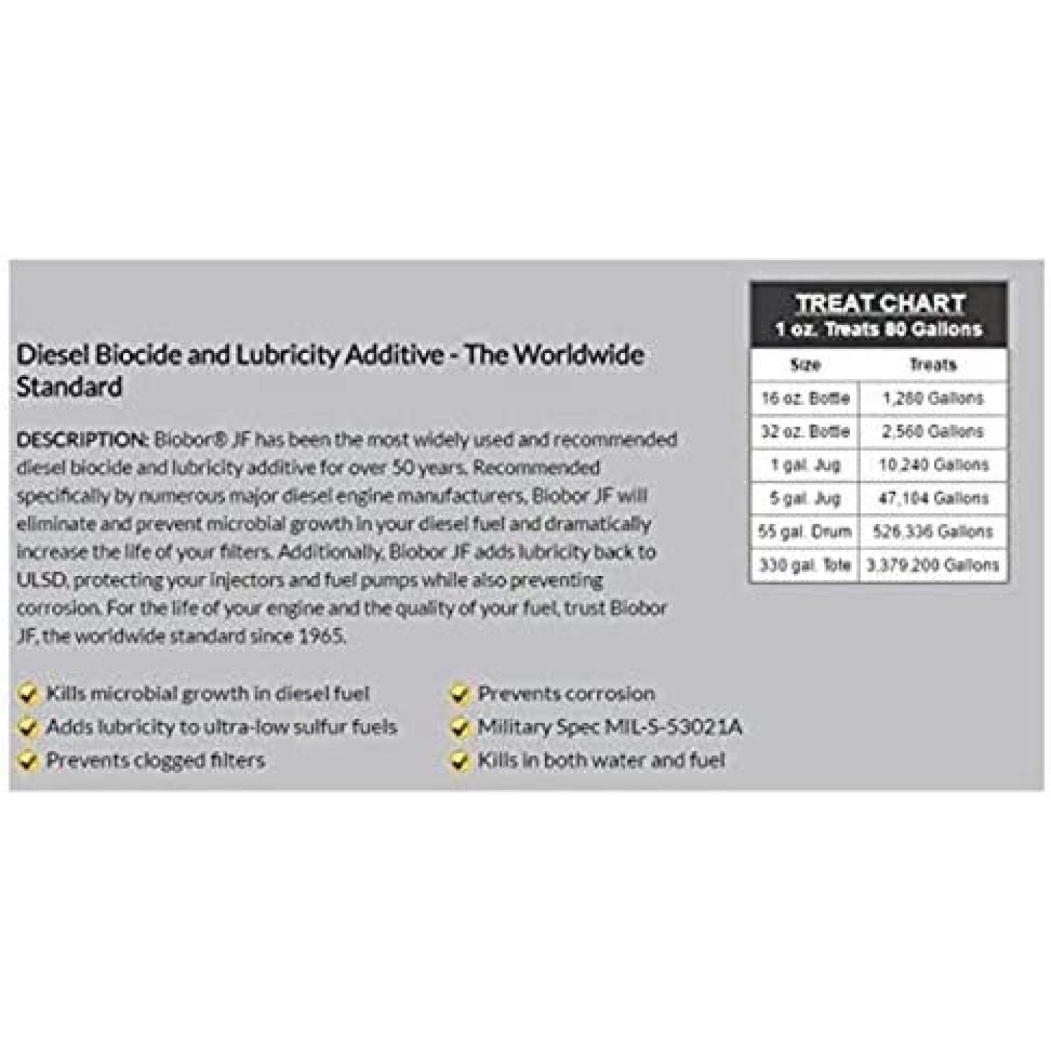 Buy Biobor JF Diesel Biocide and Lubricity Additive, 16Ounce, RESULTS