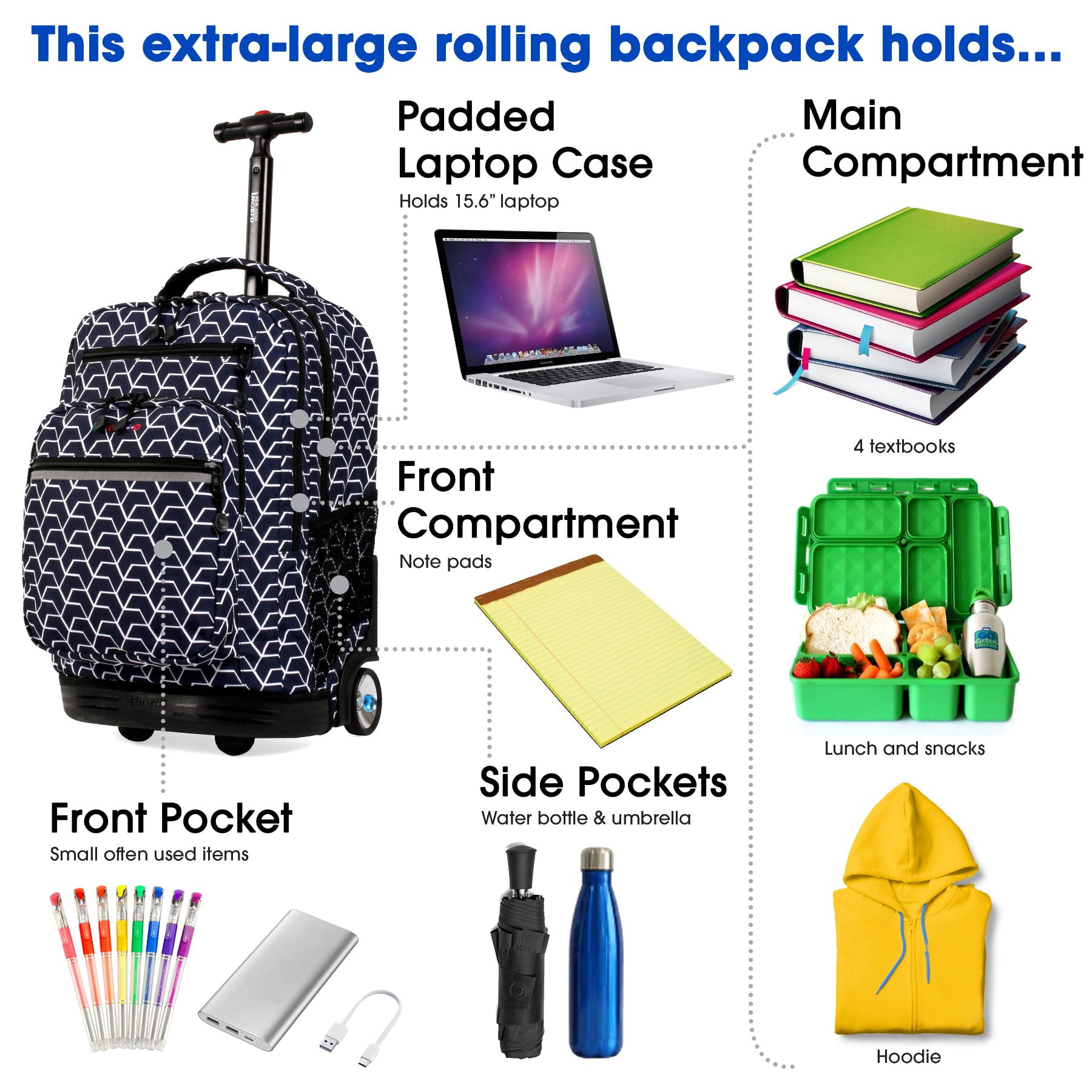 J World Unisex Sundance 20" Rolling Backpack with Laptop Sleeve for School and Travel, Line