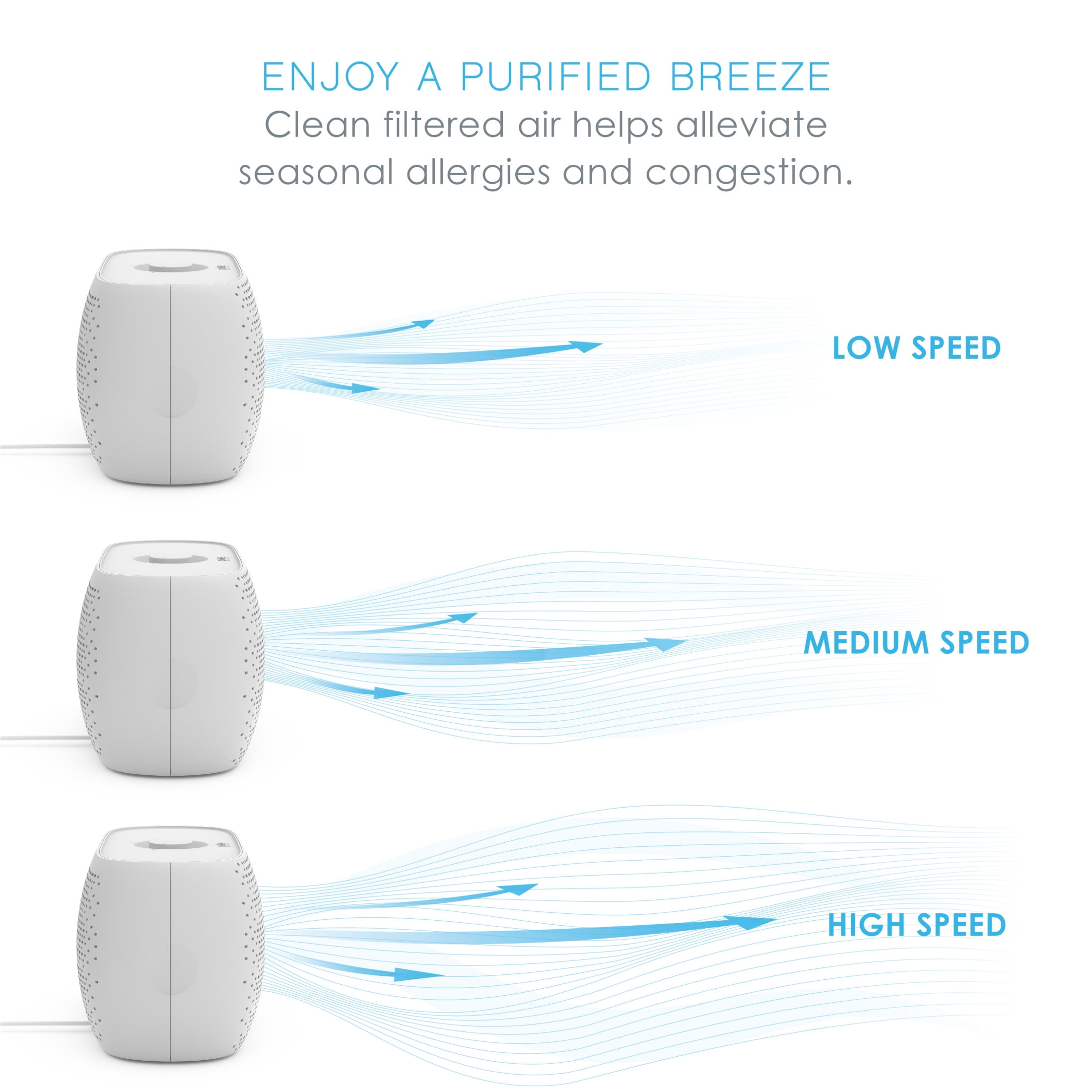 Pure Enrichment PureZone Breeze Tabletop 2-in-1 Air Purifier with True HEPA Filter - Ideal for Home, Bedroom, & Office Desktop Surfaces