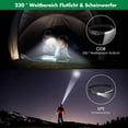 thumbnail image 4 of Linterna frontal LED OTFLP, linterna frontal recargable IPX4 impermeable y liviana, 4 of 5