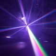 thumbnail image 2 of 200W Rotation Sharpy Beam 12*12W Led Football Moving Head Disco Light for Event, 2 of 5