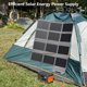 thumbnail image 2 of Panel Solar Plegable MHPOWOS 120W USB-C IP65 Resistente al Agua, 2 of 9