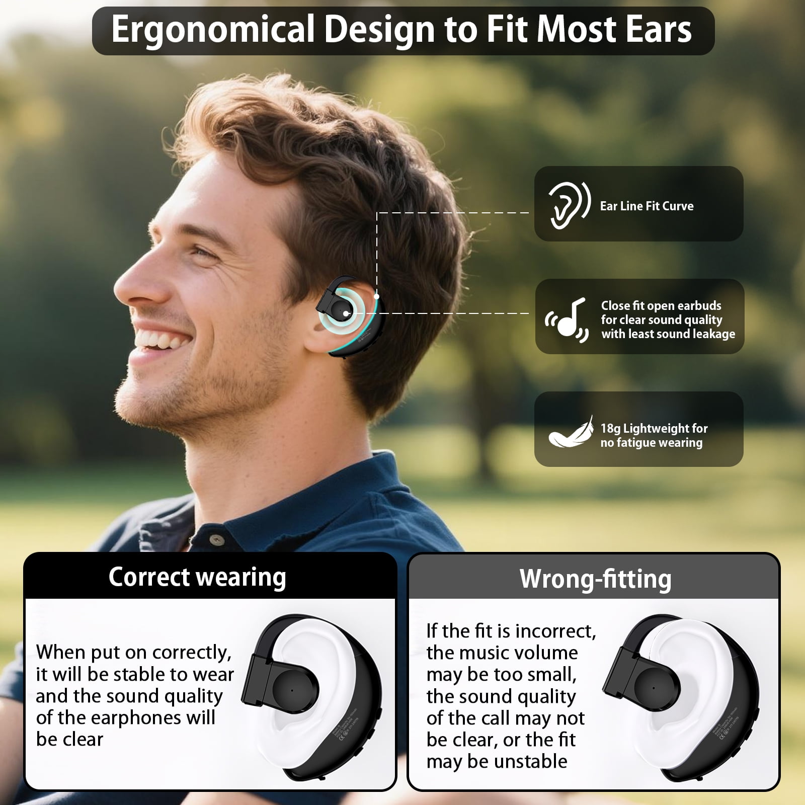 Hmusic 20H Wireless Headset, Bluetooth 5.4 with Noise Cancelling Mic and Pure-HD Sound, Open-Ear Comfort Earpiece for Driving, Work, Transcription