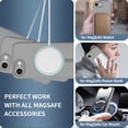thumbnail image 5 of ShellTech Compatible with iPhone 16e Magnetic Slim Case Full Camera Protection, Compatible with Magsafe, Drop Protection,Matte Back Bumper Phone Cover for Women Girls,Gray, 5 of 6