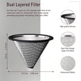 thumbnail image 6 of Reusable Stainless Steel Pour Over Coffee Filter Compatible with  6/8/10 Cup,  V60 &  Coffee Makers, Double Layer Cone Dripper, Paperless Coffee Brewing Filter, 6 of 6