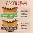 thumbnail image 3 of Premium Lymphatic Contour Face Brush for Sculpting - Lymphatic Drainage Massager - Wooden Tool for Face - Anti-Puffiness - Detox & Lift - Ergonomically Designed to Fit The Skin Precisely, 3 of 8
