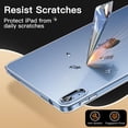 thumbnail image 5 of JETech Case for iPad (A16) 11th/10th Generation (2025/2022), Soft TPU Transparent Slim Shockproof Tablet Cover (Clear), 5 of 6