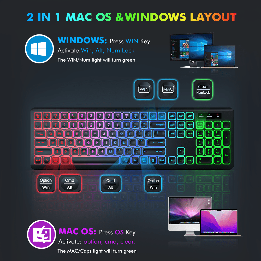 Wagpak Wireless Keyboard and Mouse Combo RGB Backlit Rechargeable 2.4GHz Quiet 108 Keys Keyboard-Black