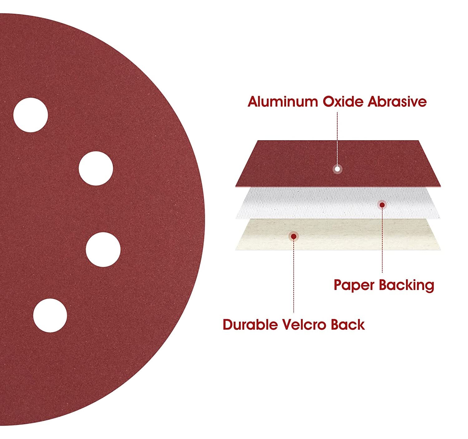 SATC 100 x 5 inch Sanding Discs 120 Grit Hook Loop 8-Hole Orbital Sander Sandpaper Pads