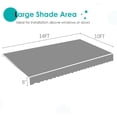 thumbnail image 3 of AECOJOY 14x10 FT Retractable Awning Replacement Canopy, 280g Polyester Sunshade Cover with Valance for Patio, Yard, Deck, Balcony, Grey, 3 of 7