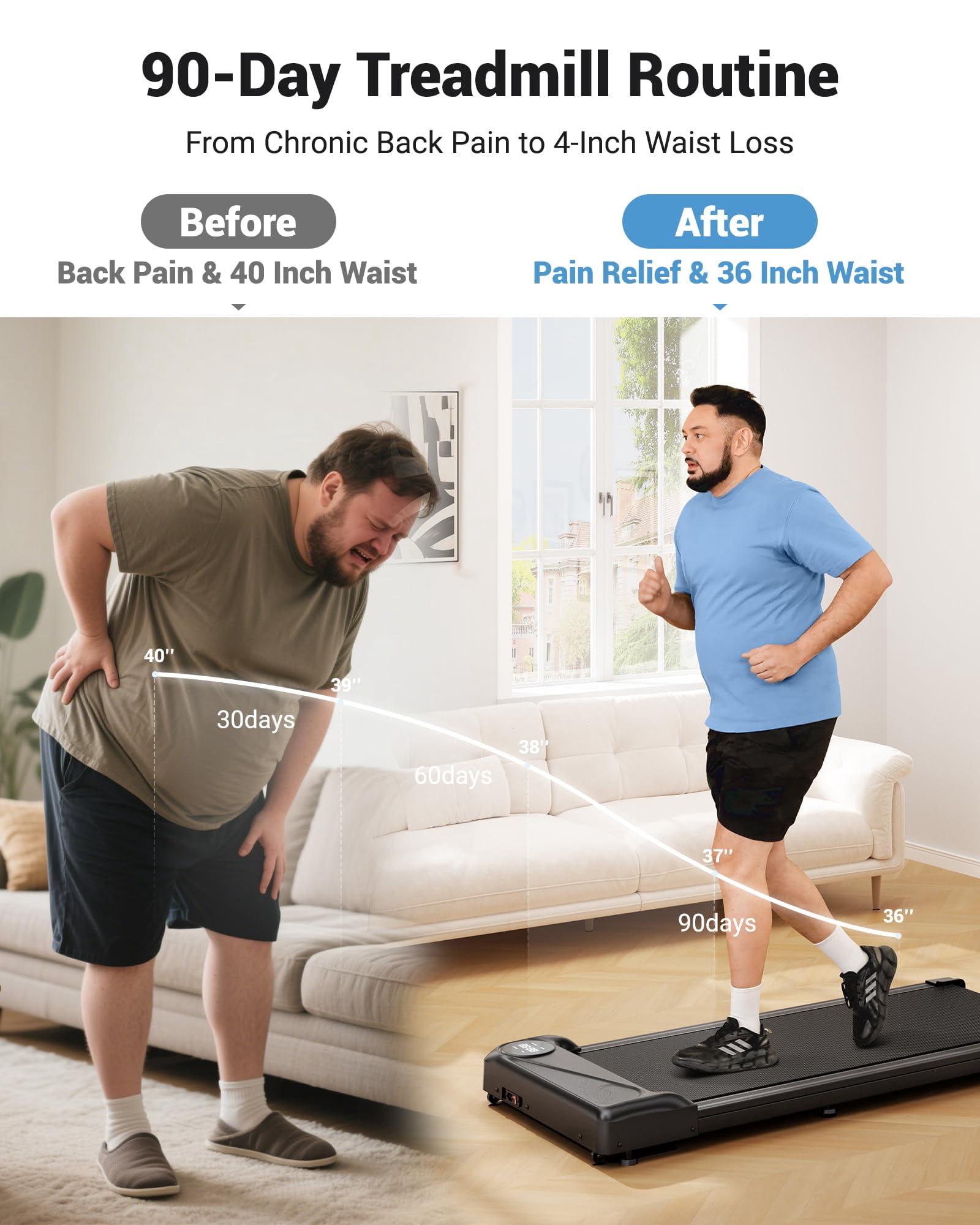COFUNOK 2.5HP Walking Pad,Under Desk Treadmill for Home&Office,Portable Walking Treadmill with Longer Running Belt,Walking Jogging Machine with Remote Control,300 lbs Weight Capacity LED Display