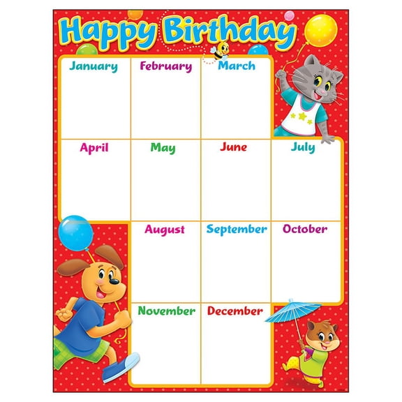 T-38456 - Birthday Playtime Pals Learn Chart by Trend Enterprises Inc.