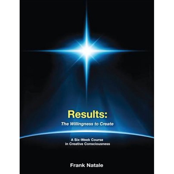 Pre-Owned Results : The Willingness to Create