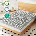 thumbnail image 3 of Gelsea 3 Inch Memory Foam Mattress Topper QUEEN,5-Zone Bamboo Charcoal Infused Mattress Pad for Back Pain,Ventilated Soft Bed Topper,Odor Absorption,80*60*3, 3 of 6