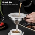 thumbnail image 3 of NOGIS 4 Pieces 200 Mesh Filter Plastic Mesh Sieve, Premium Food Filter Strainer Nylon Food Grade Filter Mesh for Filtering Yogurt Juice Milk Honey Compatible with 5 Inch Kitchen Funnels, 3 of 7