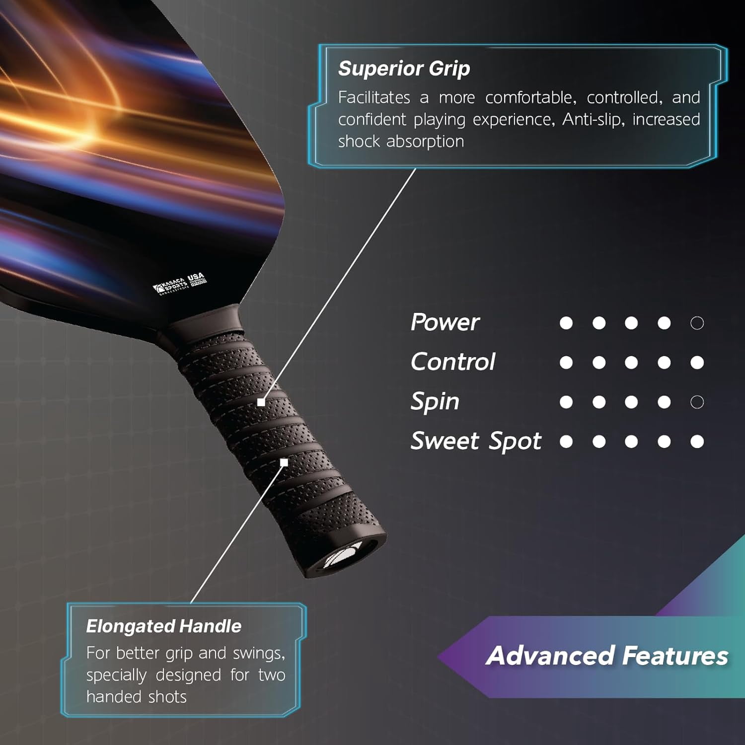 Kasaca Cosmic Ray Edgeless Graphite T700 Multilayer Carbon Fiber Pickleball Paddles, Longer Handle Comfort Grip, Large Sweet Spots, USAPA Approved, for Intermediate & Advanced Players