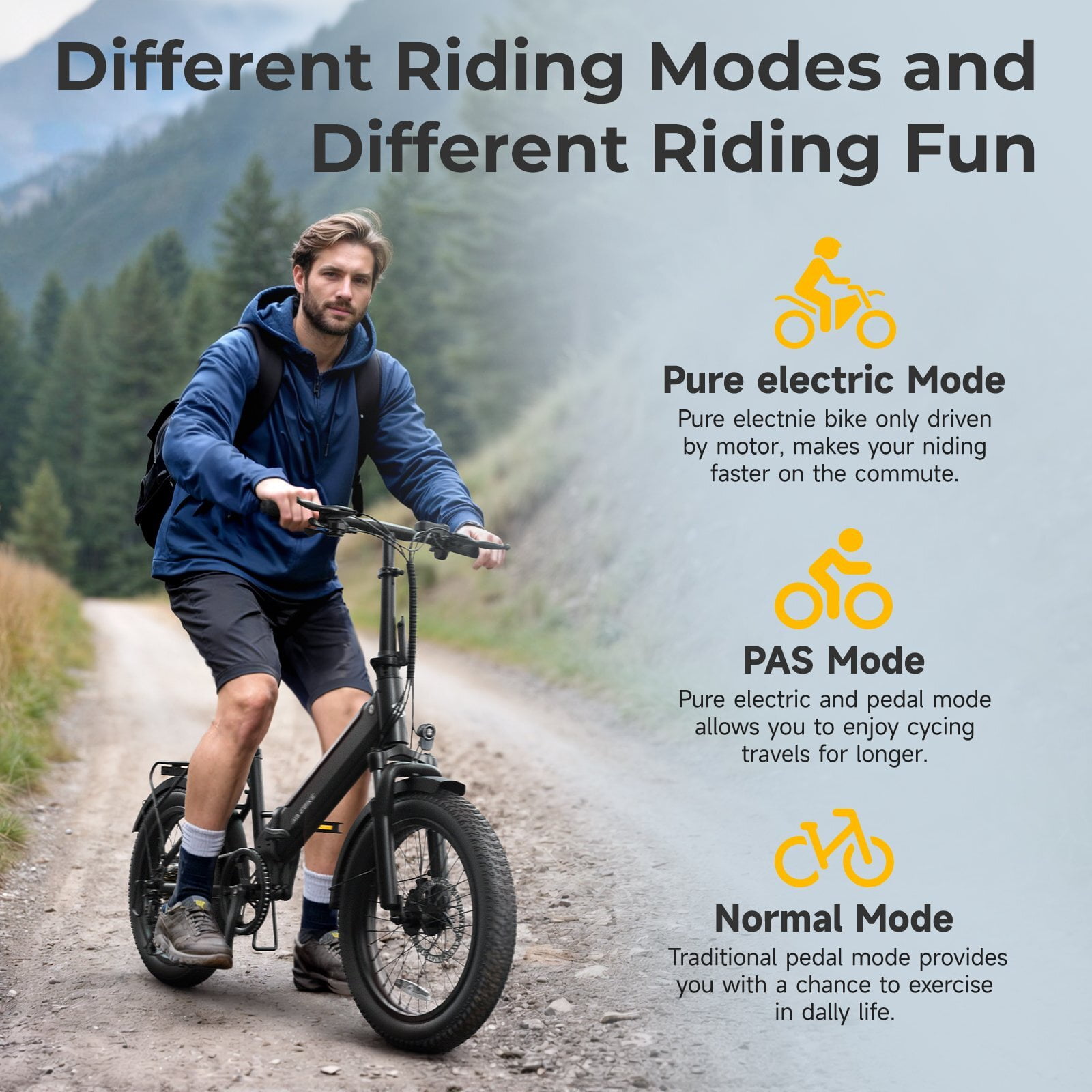 Electric Bike for Adults, Peak 1000W Motor Electric Bicycle, 20" Fat Tire E-Mountain Bike, 7.8Ah Battery UL2849, App Control