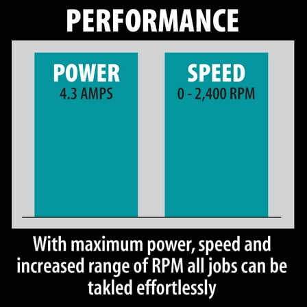 Makita DA3010F 120V 4.0A Corded Angle Drill Driver, RPM