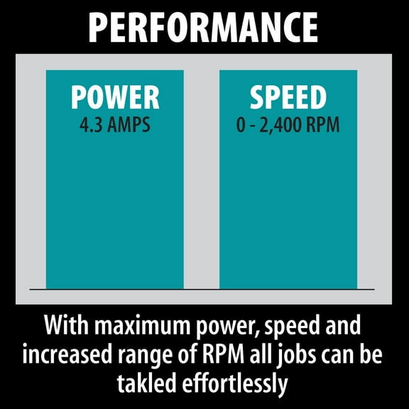 Makita DA3010F 120V 4.0A Corded Angle Drill Driver, RPM