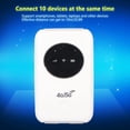 thumbnail image 3 of Módem WiFi USB 4G LTE ASHATA de 300 Mbps con ranura SIM WiFi 5G, 3 of 9