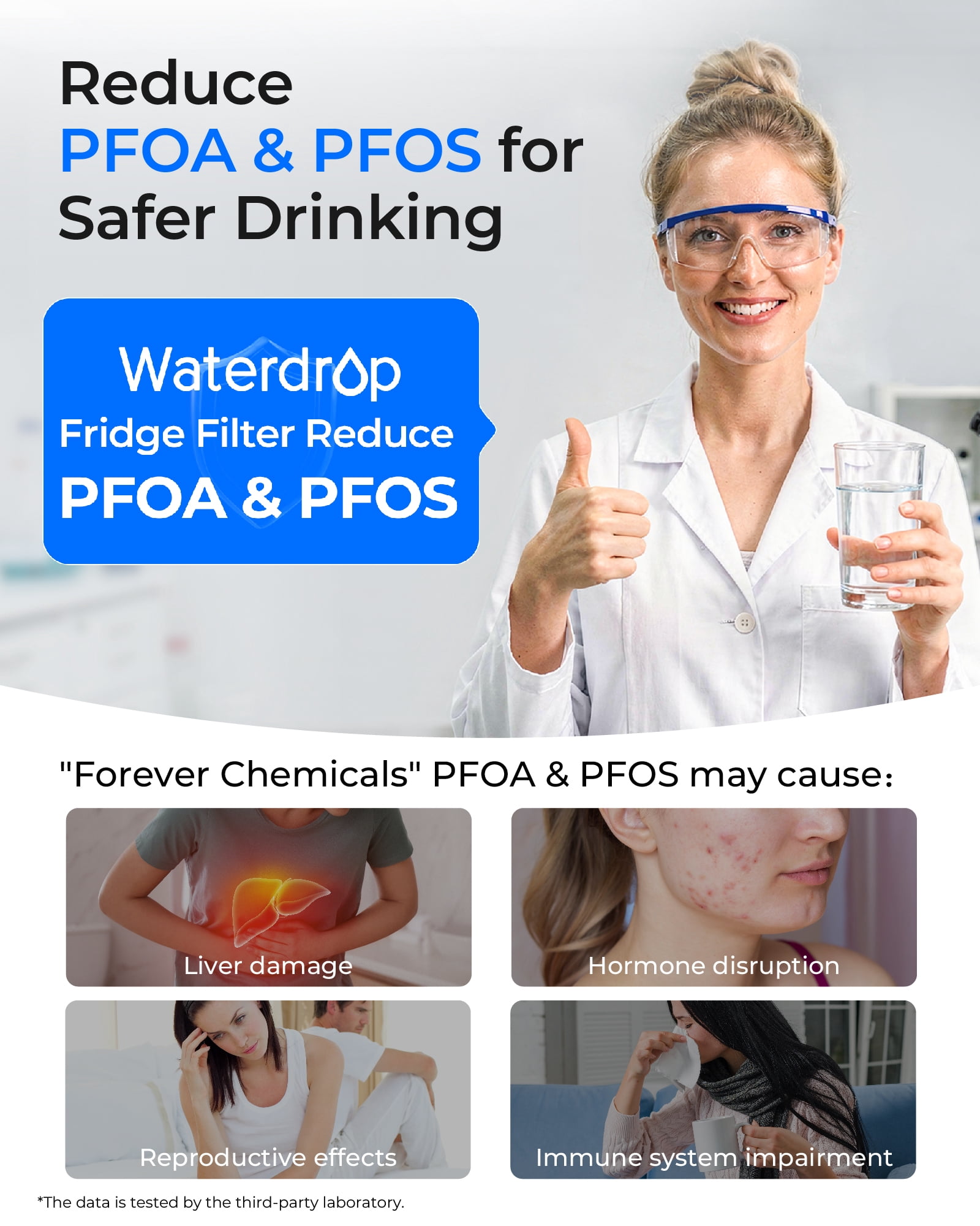 Waterdrop WD-F11B Refrigerator Water Filter, Replacement for Samsung® DA29-00003G, DA29-00003B, DA29-00003A, Aqua-Pure Plus, HAFCU1, RFG237AARS, FMS-1, RS22HDHPNSR, RSG2, 3 Filters (Package May Vary)