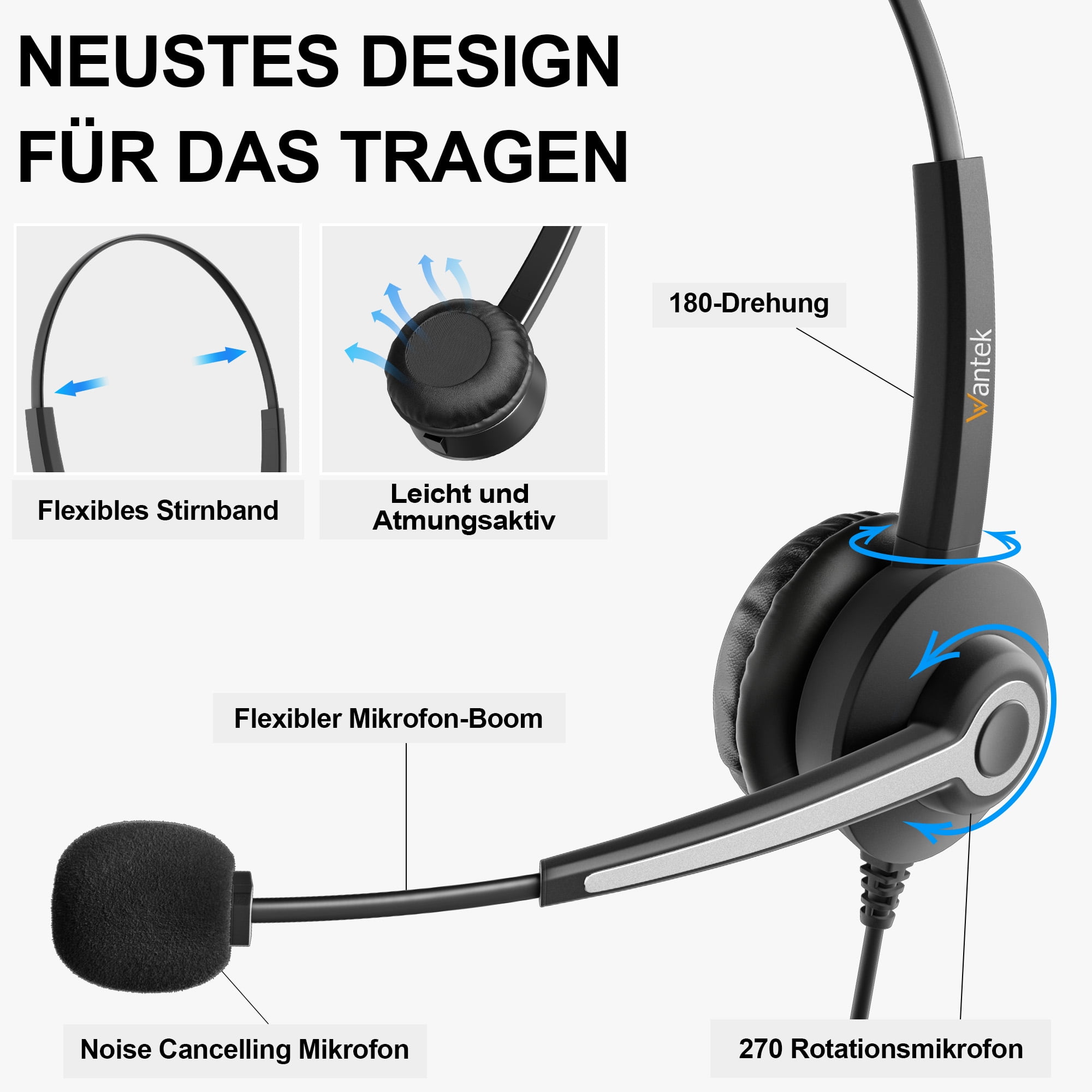 Wantek USB Over-Ear Computer Headset, Call Center Headphones with Mic & Mute, Black, 3.5mm/USB