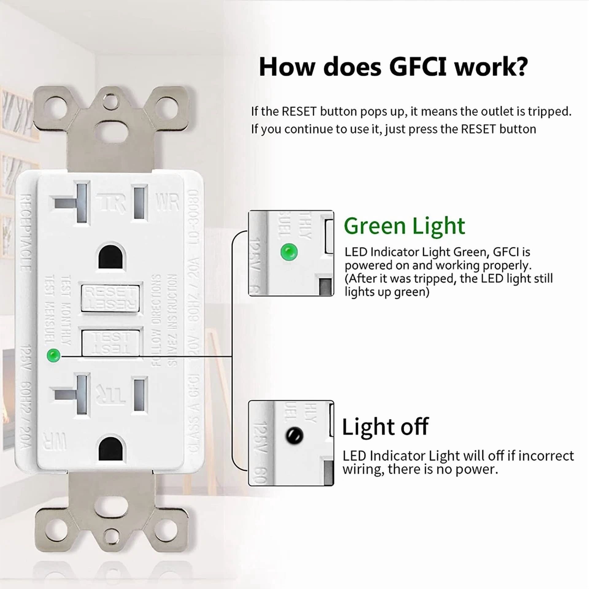 20 Amp Gfci Outlet, 1Pk Gfi Ground Fault Electric Plugs Wall Plates Wr Tr Etl