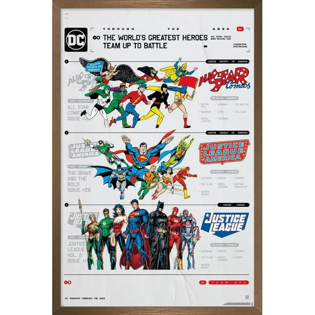 DC Comics 90th - Greatest Team-Up Wall Poster, 22.375" x 34" Framed