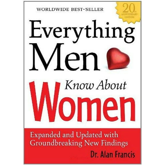Pre-Owned Everything Men Know about Women (Paperback) 9780836208191