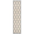 thumbnail image 2 of Safavieh Linden Carleton Geometric Indoor/Outdoor Runner Rug, Cream/Blue, 2'2" x 8', 2 of 8