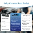 thumbnail image 7 of Rust Bullet Automotive - Metallic Gray - Pint - Rust Inhibitor & Protective Coating for Cars, Trucks, & Metal Surfaces, UV Resistant, No Topcoat Needed, 7 of 7