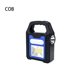 thumbnail image 5 of Soidarity Linterna de alto brillo con carga USB, 3 modos, luz de trabajo portátil ajustable, reflector de pesca nocturna para viajes carpas COB Azul Soidarity OD029247-02, 5 of 6
