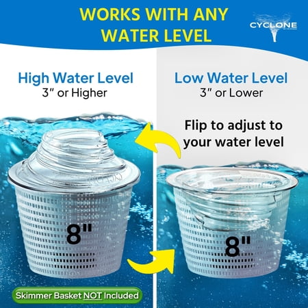8 Cyclone - Turbo Charges Pool Skimmer Water Flow