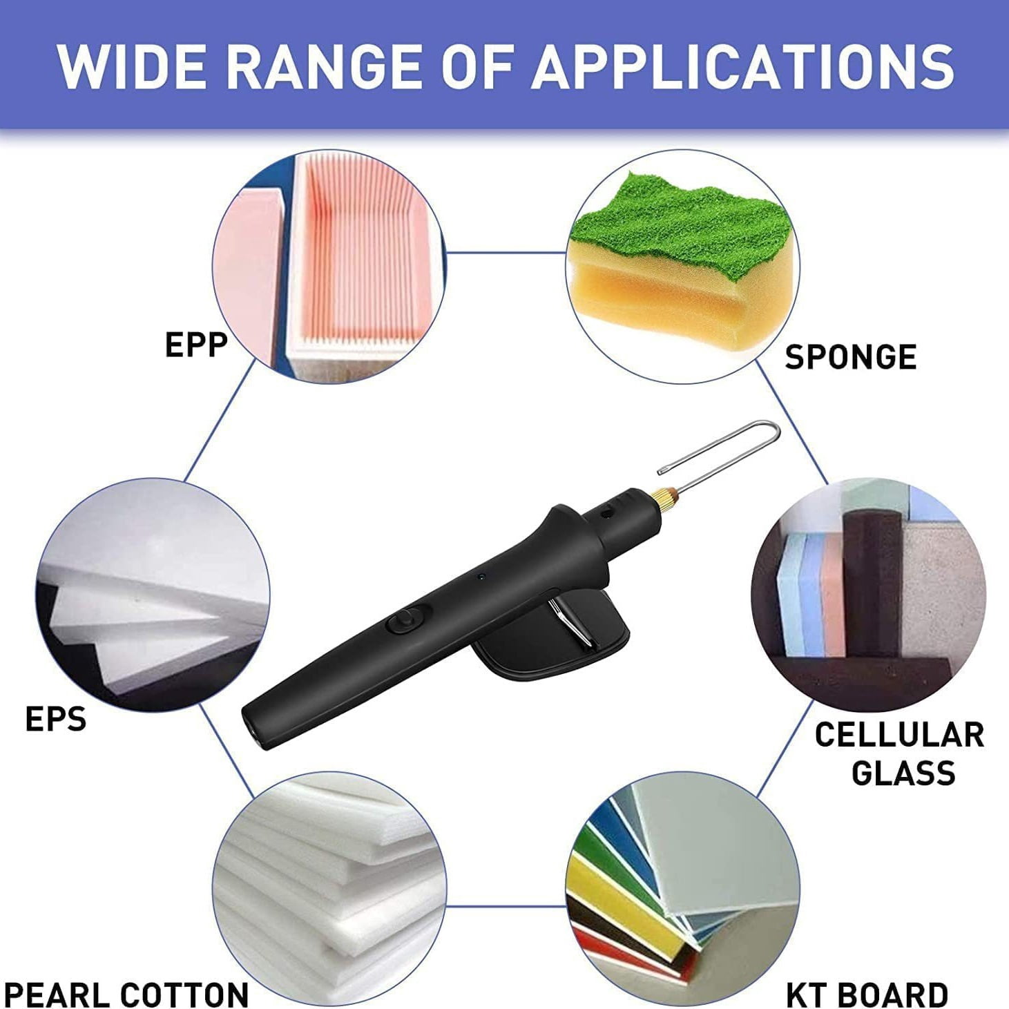 [18W three-in-one electric foam cutting pen set] 10 seconds fast heat 150℃ | Stainless steel material | smooth cutting without debris | advertising characters / models / DIY craft tools |