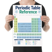 Sleek Periodic Table Reference Chart - Science Classroom Decor - 13x19 Poster Print