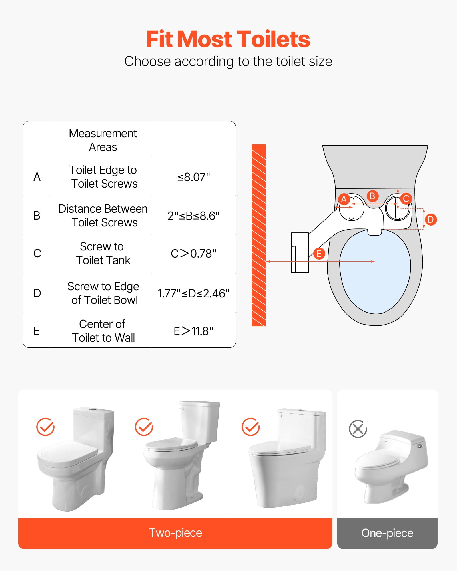 VEVOR Bidet Attachment for Toilet, 0.3" Ultra Thin Bidet Toilet Seat Attachment - Dual Retractable Nozzles, Adjustable Water Pressure,Non-Electric Cold Water Sprayer for Front Rear Water Wash,White