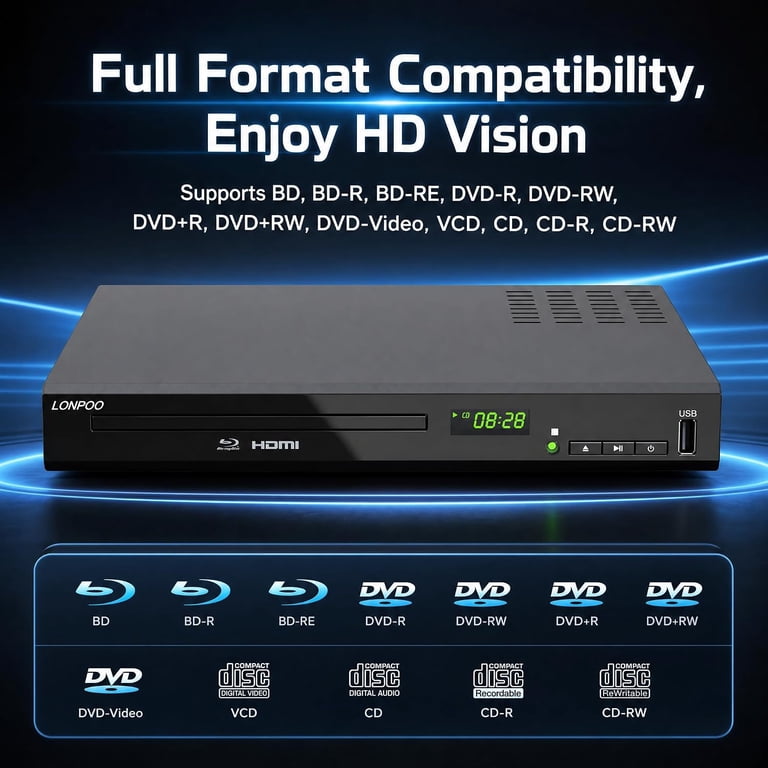 LONPOO, Blu-ray DVD Player, Full HD 1080p, HDMI Output - Walmart.com
