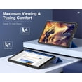 thumbnail image 4 of KOMI Case Fits Samsung Galaxy Tab A9 8.7-Inch 2023 (SM-X110/X115/X117), Ultra-Thin Trifold Smart Tablet Stand Cover TPU Shell Case Fits Samsung Galaxy Tab A9 8.7" 2023 Tablet, Navy Blue, 4 of 8
