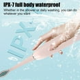 thumbnail image 5 of 2025 NEW Electric Toothbrush With 4 Brush Heads 6 Cleaning Modes IPX7 Water Proofing Two-minute Timer Setting Electric Toothbrush-Newly, 5 of 6