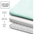 thumbnail image 3 of Clara Clark Bath Mat Set \u2013 Memory Foam Bath Mat - Soft Bathroom Rug - Non Slip and Super Absorbent - Fast Drying Machine Washable Bath Mat Set of 3 - Large, Small, and Contour Sizes - Aqua, 3 of 7