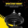 thumbnail image 2 of Homhougo—Towallmark Rear Strut Assembly -Left & Right Shock Coil Spring Suspension Assembly Kit Compatible for 2001-2005 Civic - ‎171340, 2 of 7